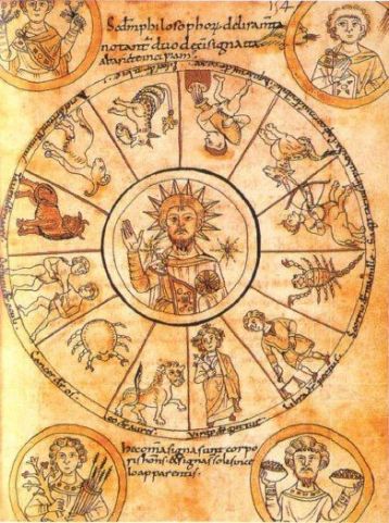 A ili C Christ in the center of the zodiac. In the outer circle represented the four seasons. Image of the 11th century, northern Italy.